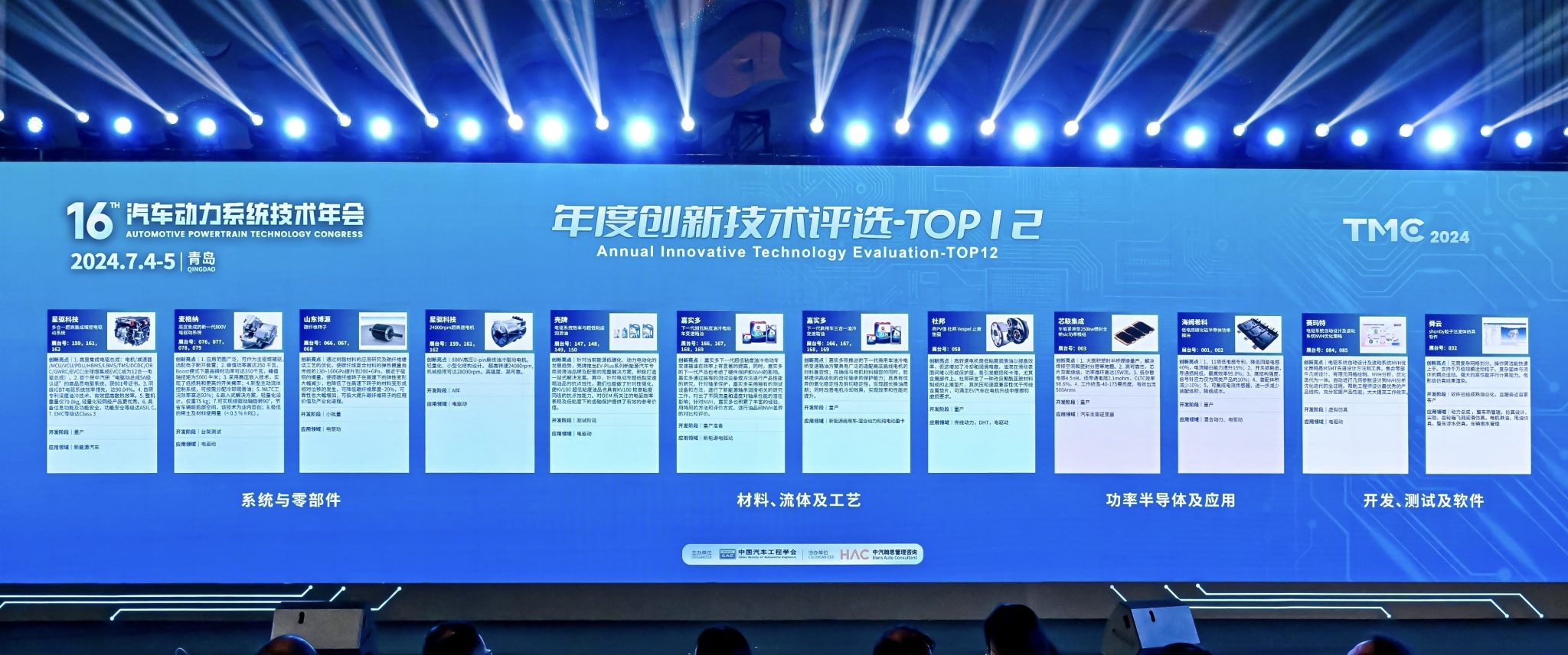 SMT凭借“电驱系统自动设计及波动系统NVH优化策略”技术获得TMC 2024创新技术TOP12